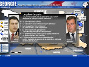 Le dossier sur la G�orgie