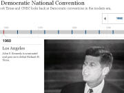John F. kennedy