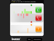 buzzz