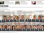 L'administration Obama (dans Newsweek)