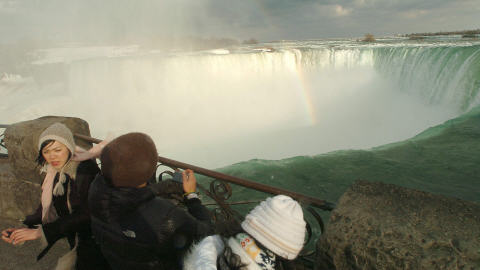 Les chutes du Niagara