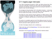 Wikileaks
