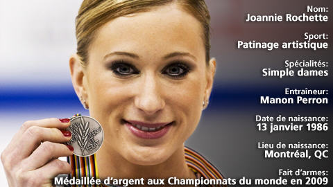 Joannie Rochette