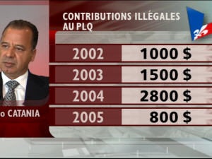 Les contributions illégales de Paolo Catania