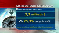 Tableau des distributeurs de signaux