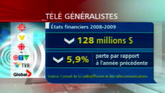 Tableau des télévisions généralistes