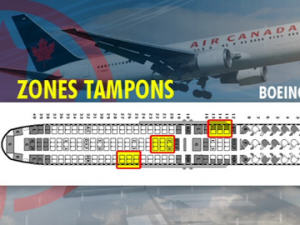 Zones tampons