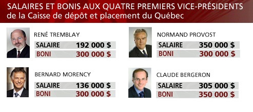 Salaires et bonis