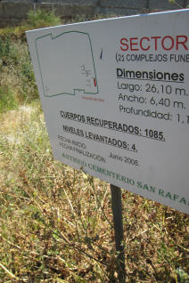 Un millier de civils enterrés pêle-mêle ont pu être exhumés du cimetière de San Rafael. Un millier de civils enterrés pêle-mêle ont pu être exhumés du cimetière de San Rafael.