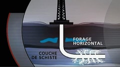 Forage horizontal d'un puits de gaz de schiste