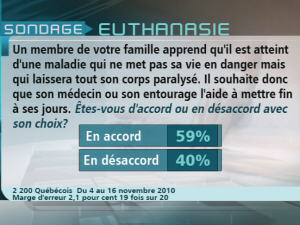 Sondage