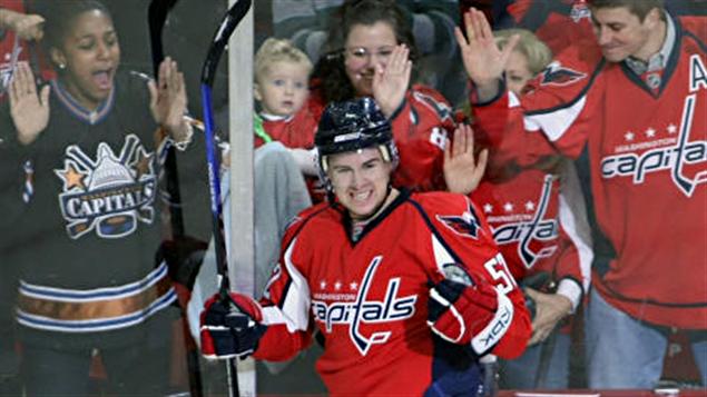 Mike Green