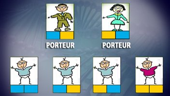 Probabilité d'être porteur d'une maladie génétique