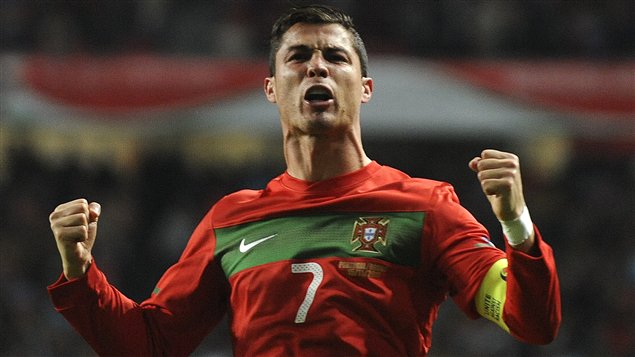 Cristiano Ronaldo