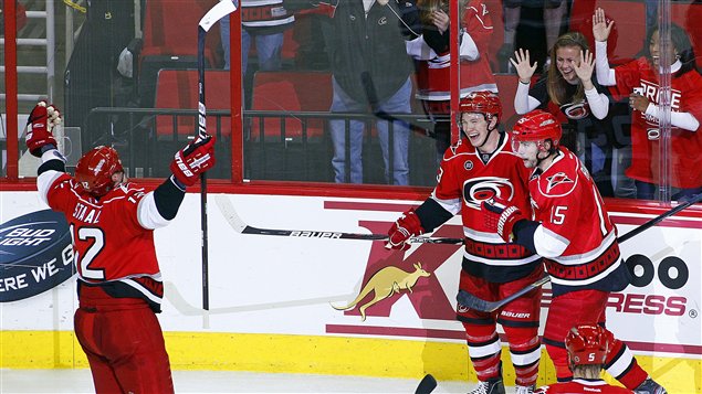 Les Hurricanes de la Caroline