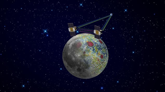 Un schéma de la NASA montre comment les sondes GRAIL mesureront le champ gravitationnel de la Lune.