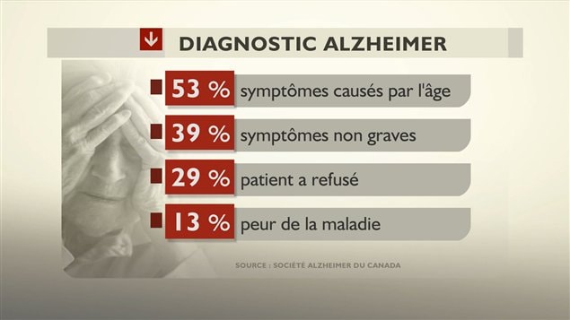 Les helminthes les parasites les entozoaires chez