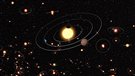 Découverte d'une nouvelle planète potentiellement habitable