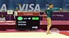 Des gymnastes canadiennes se démarquent aux JO
