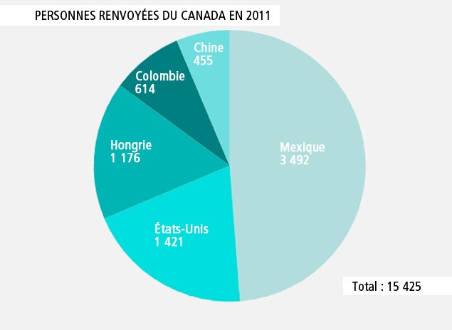 graph-frontalier-1.jpg