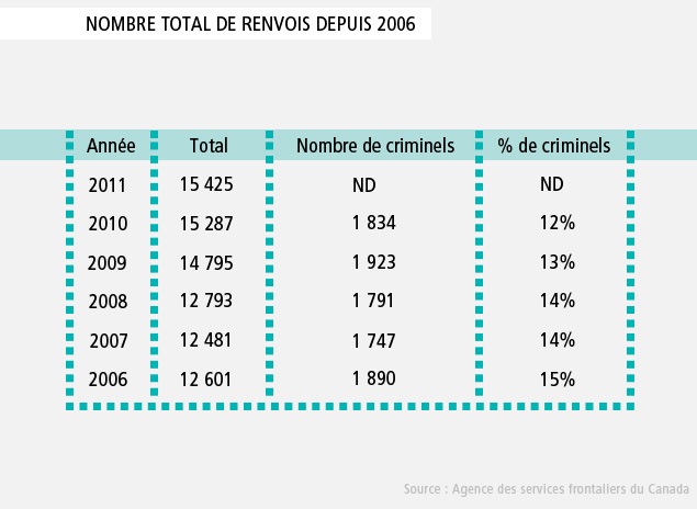 graph-frontalier-2.jpg