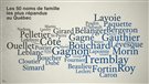 Les 50 noms de famille les plus répandus au Québec