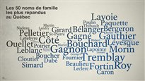 Les 50 noms de famille les plus répandus au Québec