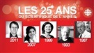 Scientifiques de l'année: une tradition depuis 25 ans