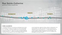 Portrait de la principale artère commerciale de Montréal