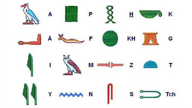 comment apprendre les hieroglyphes