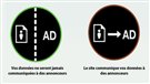 Visualisez où vont vos données