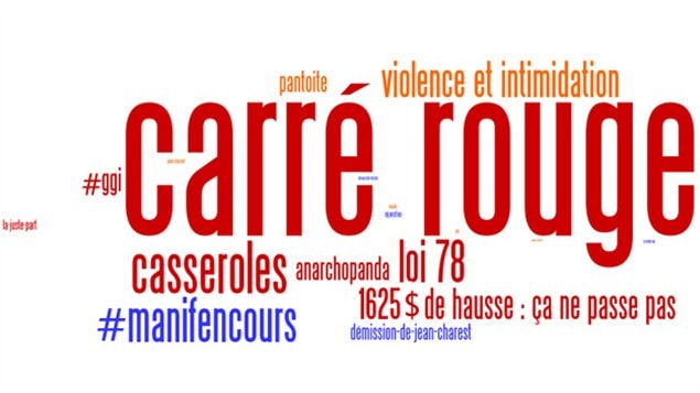 Les mots clés du conflit étudiant