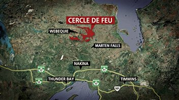 Le Cercle de feu