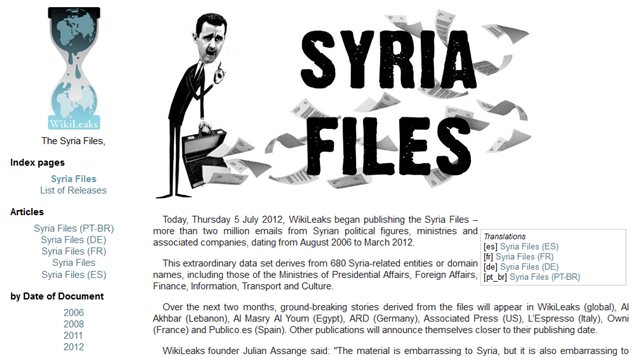 Site de WikiLeaks