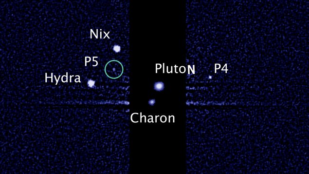 Pluton et ses satellites