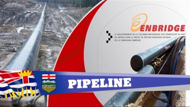 Pipeline Colombie-Britannique Alberta Enbridge