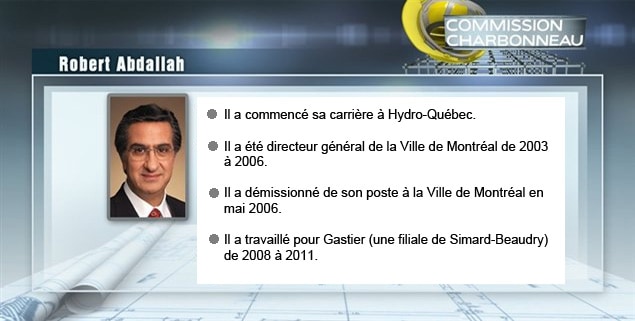 La carrière de Robert Abdallah