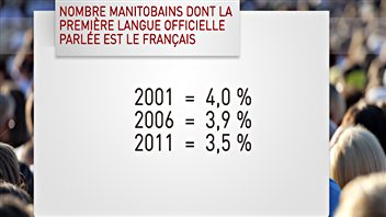 Nombre_mb_fra