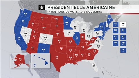 Carte des intentions de vote en novembre 2012 : les États en bleu était considérés démocrates; les États en rouge, républicains. Les États en blanc étaient les États-clés. Le chiffre qui apparait dans chaque État représentait le nombre de grands électeurs.
