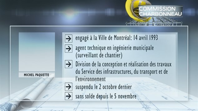 Biographie : Michel Paquette