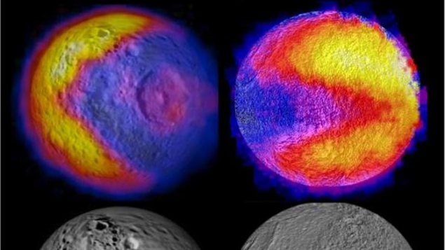 Mimas et Thétys