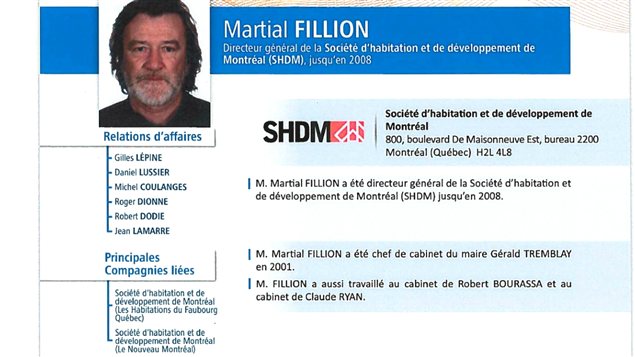 Martial Fillion