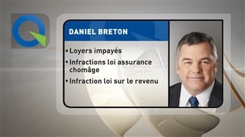 Le ministre de l'Environnement Daniel Breton est dans l'embarras.