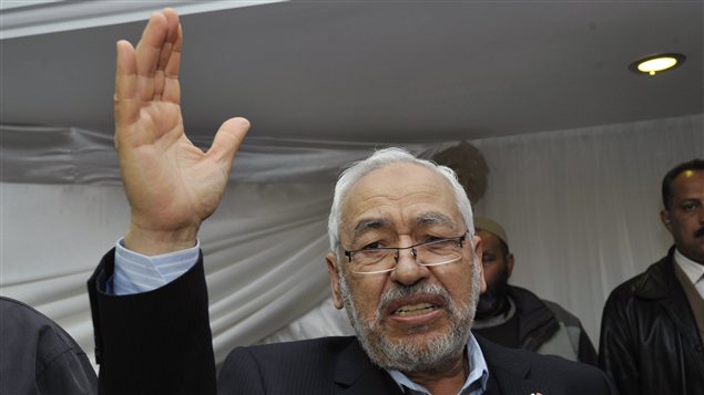 Rached Ghannouchi