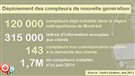 L'installation des compteurs intelligents est commencée à Laval