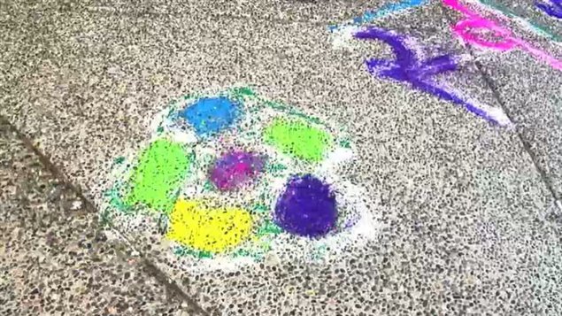  Dessins trottoirs