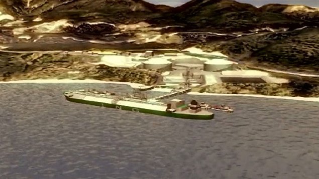  Projet de construction d'un terminal d’exportation de gaz liquéfié (conception artistique)