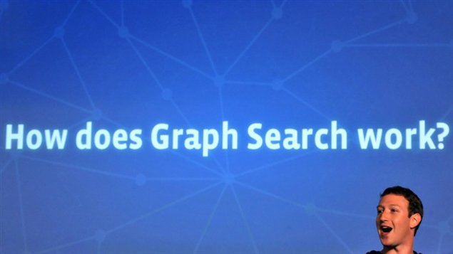 FB-GraphSearch