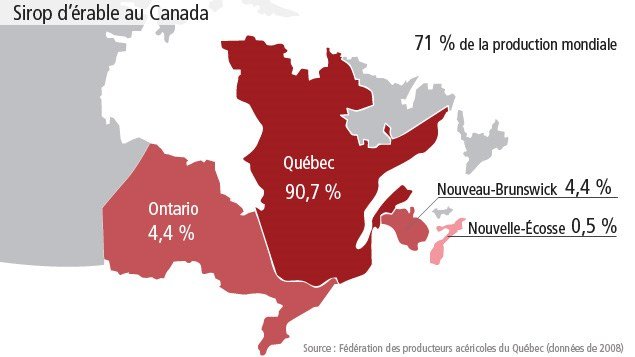 Le sirop d’érable est produit dans les forêts du nord-est de l’Amérique du Nord (surtout au Québec, mais aussi en Ontario) et se vend aujourd’hui partout dans le monde, dont le Japon (principal importateur).