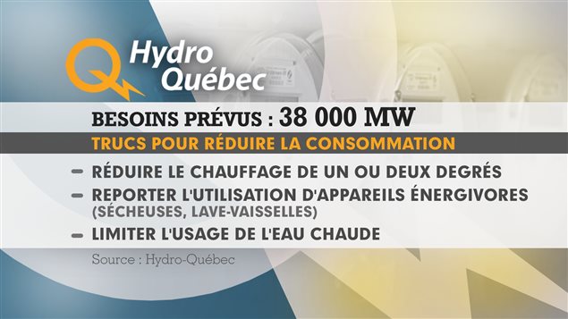 140102_6695r_hydro-quebec-electricite_sn